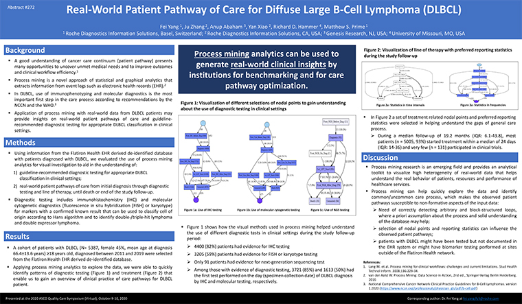 ASCO QCS poster 2020